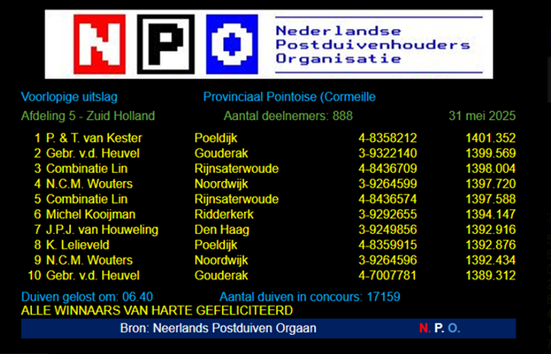 Afbeelding met tekst, schermopname, Lettertype, software

Door AI gegenereerde inhoud is mogelijk onjuist.