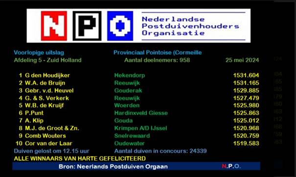Afbeelding met tekst, schermopname, software, Lettertype

Automatisch gegenereerde beschrijving