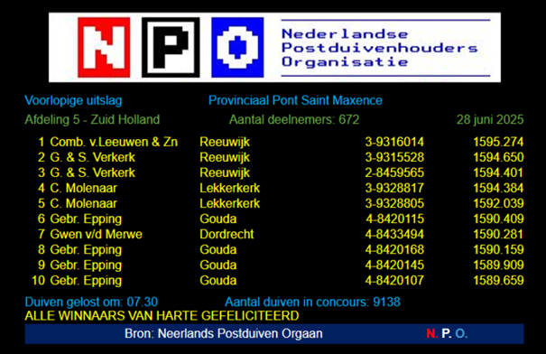 Afbeelding met tekst, schermopname, Lettertype, scherm

Door AI gegenereerde inhoud is mogelijk onjuist.
