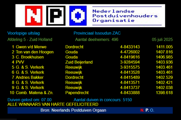 Afbeelding met tekst, schermopname, Lettertype, software

Door AI gegenereerde inhoud is mogelijk onjuist.