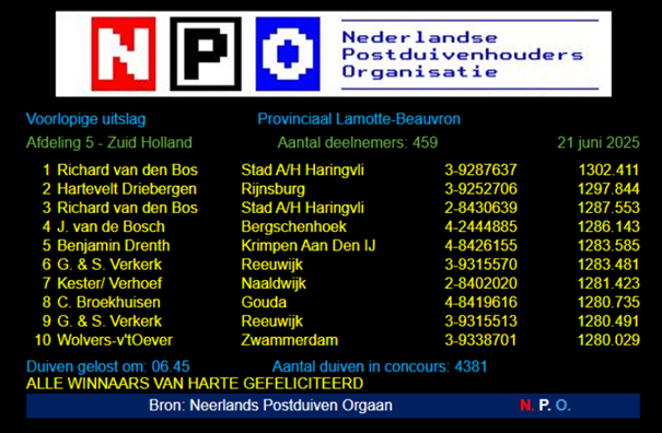 Afbeelding met tekst, schermopname, Lettertype, software

Door AI gegenereerde inhoud is mogelijk onjuist.