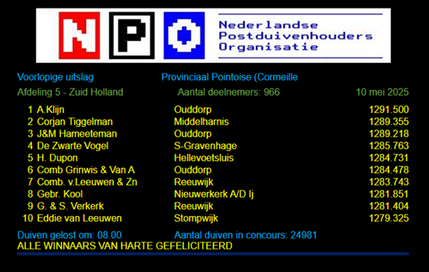 Afbeelding met tekst, schermopname, Lettertype, software

Door AI gegenereerde inhoud is mogelijk onjuist.